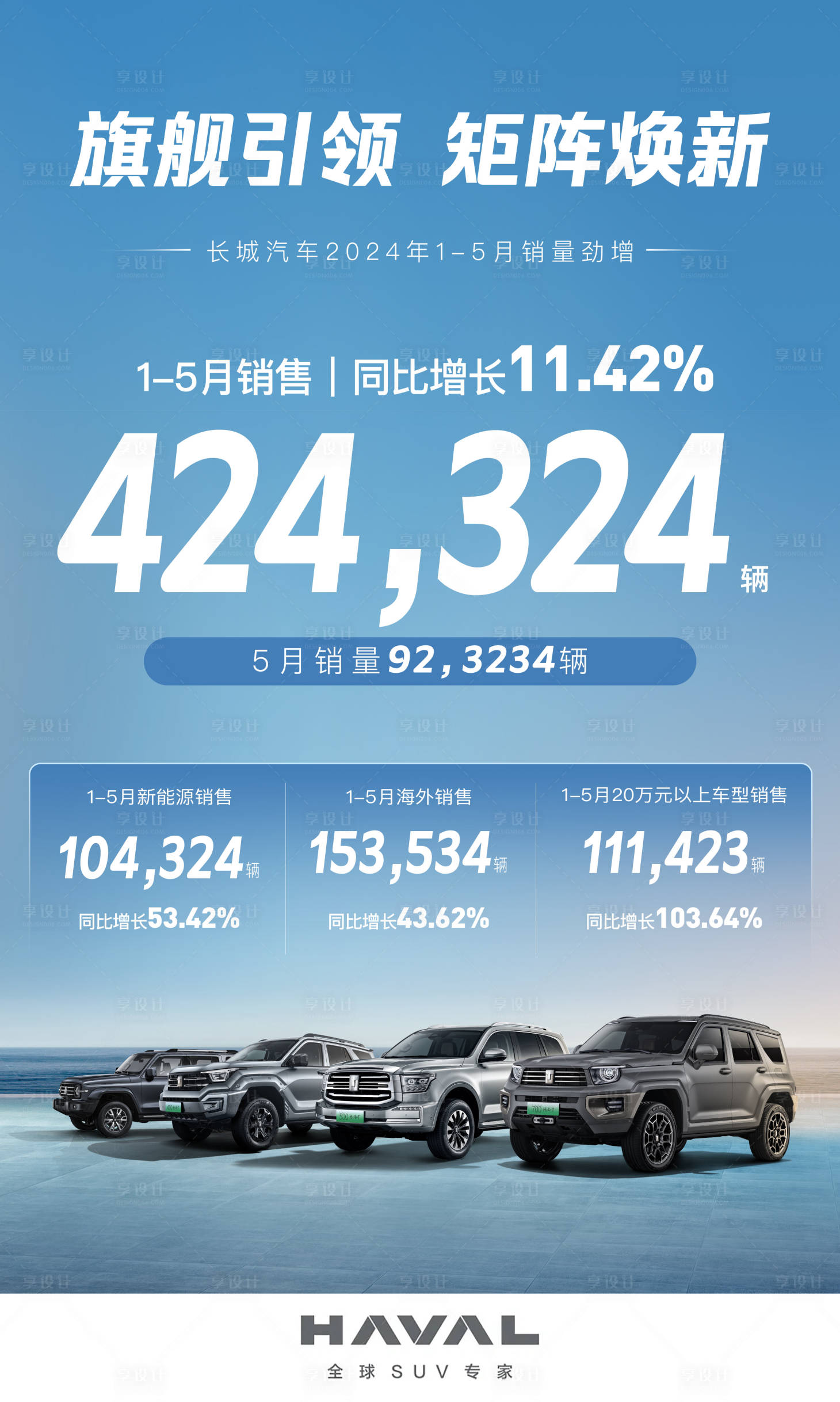 源文件下载【享设计】搜索编号：14330024418831186【汽车活动KV】