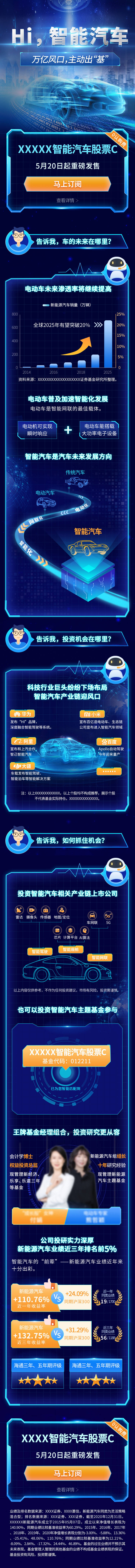 源文件下載【享設計】搜索編號：50820024864937374【新能源汽車長圖】