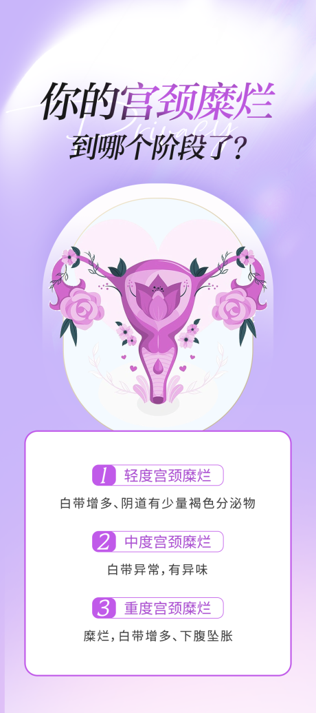 源文件下載【婦科科普海報】編號：12060024700147269