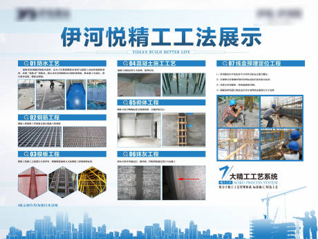源文件下载【享设计】搜索编号：12790024270539291【地产工法展示背景板】