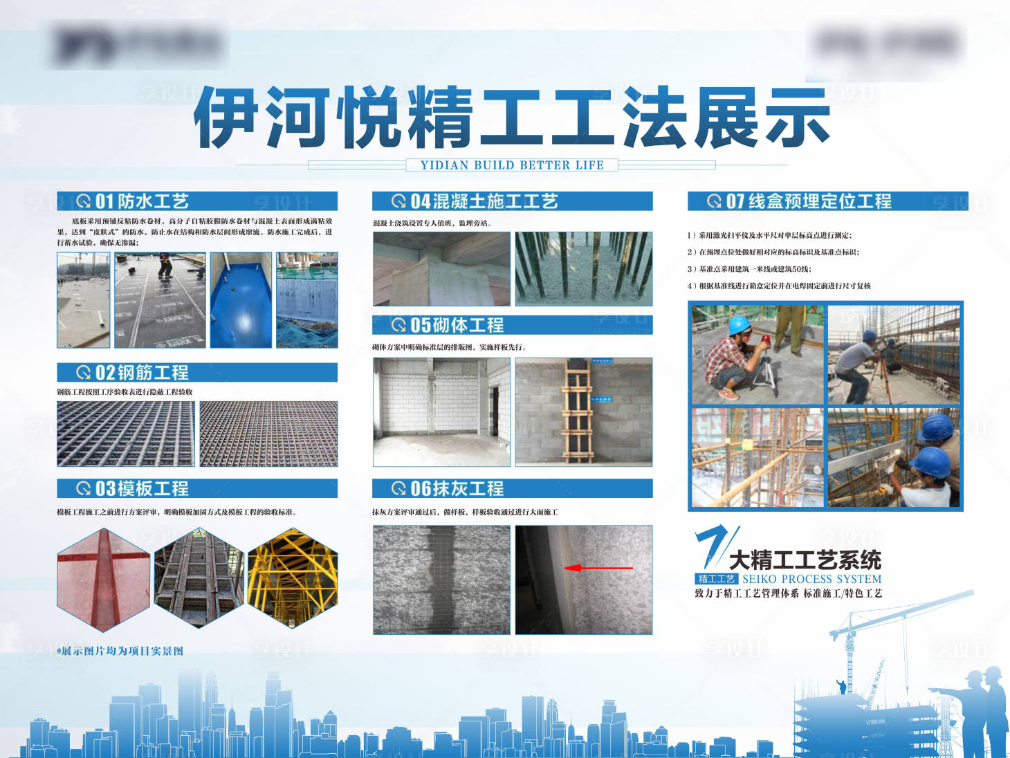 源文件下载【享设计】搜索编号：12790024270539291【地产工法展示背景板】