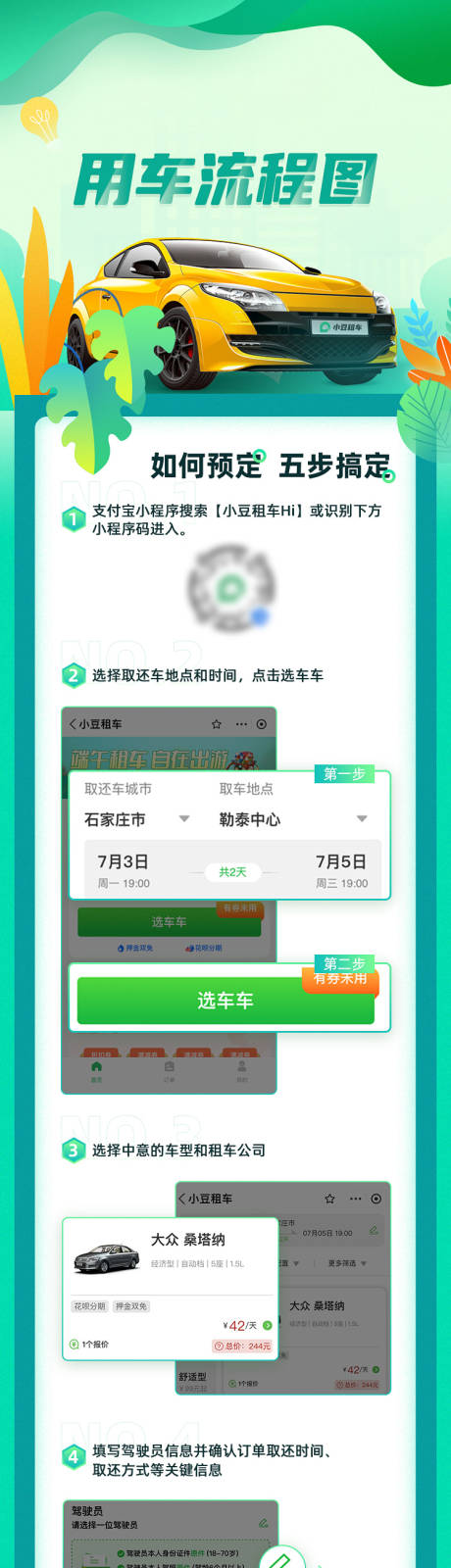 编号：82800024452527677【享设计】源文件下载-用车流程H5专题设计