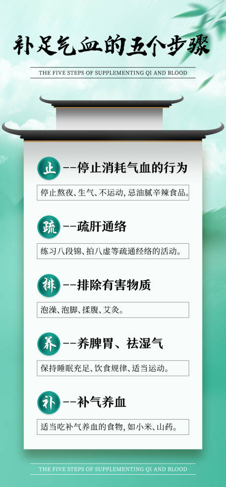 源文件下載【享設計】搜索編號：32240024560155423【中醫補氣血科普】