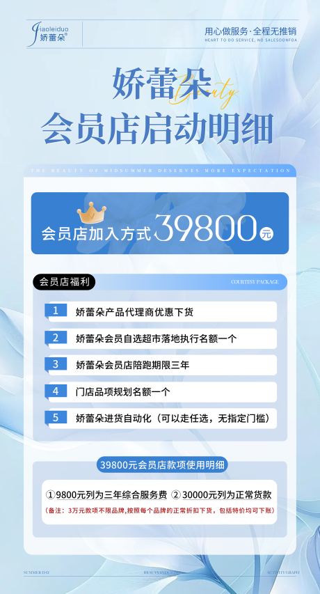 源文件下载【美业医美会员权益海报】编号：27160024832889000