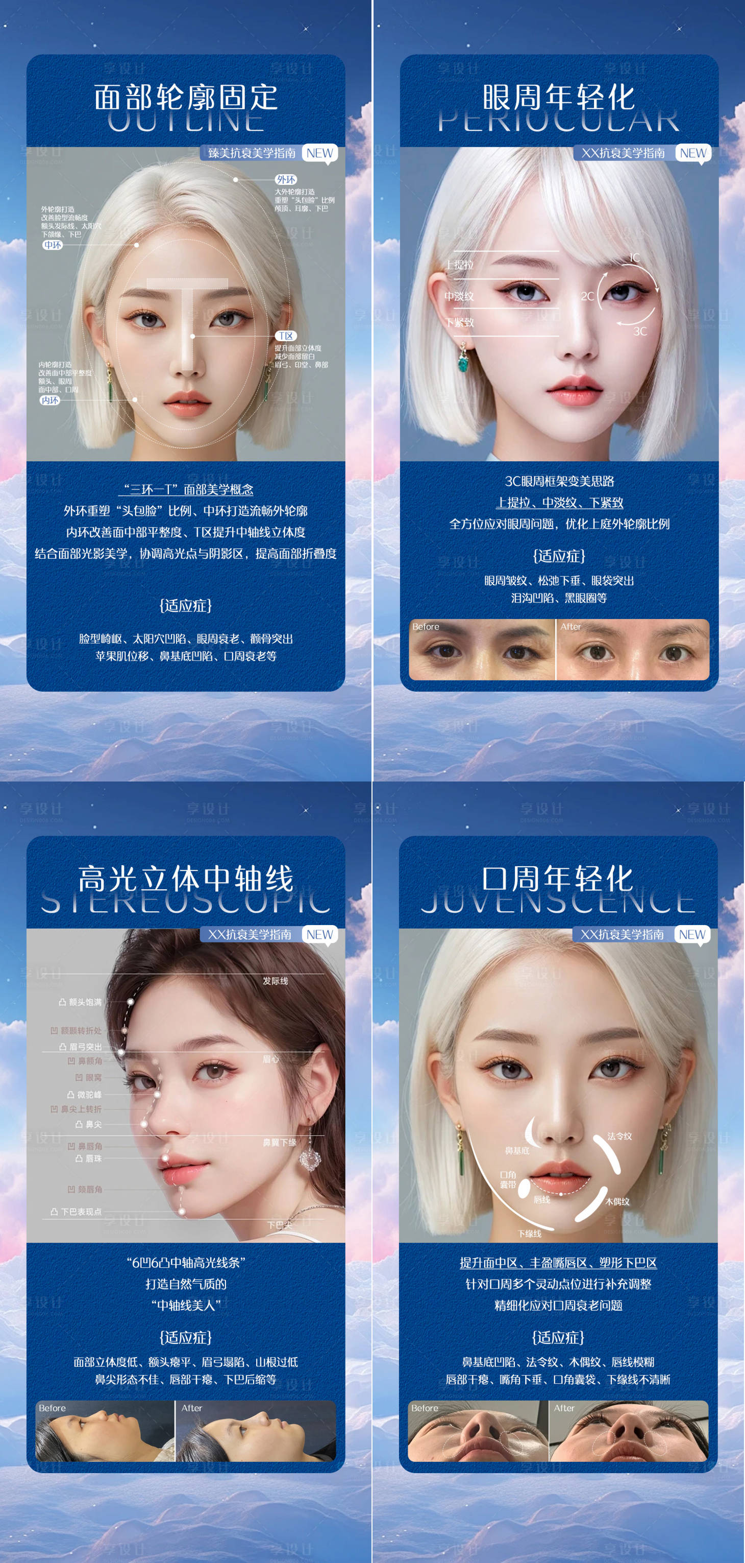源文件下載【面部抗衰科普海報】編號：93030024315753067