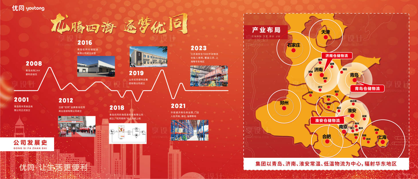 源文件下载【年会企业背景板】编号：18440024569021949