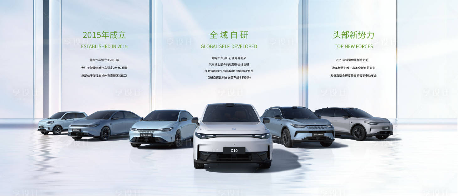 源文件下载【享设计】搜索编号：70140024477743188【汽车车展活动背景板】