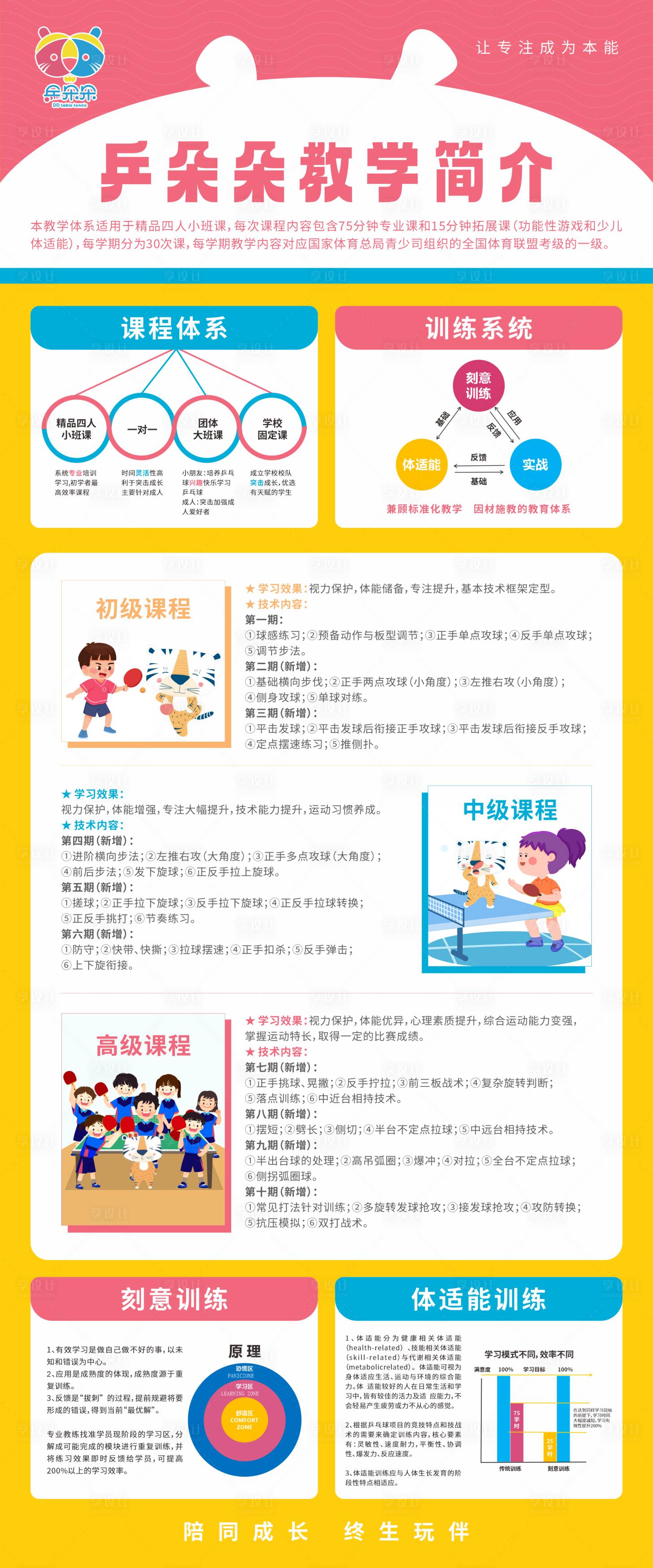 源文件下載【享設計】搜索編號：83330024341723355【乒乓球培訓機構教學介紹海報】