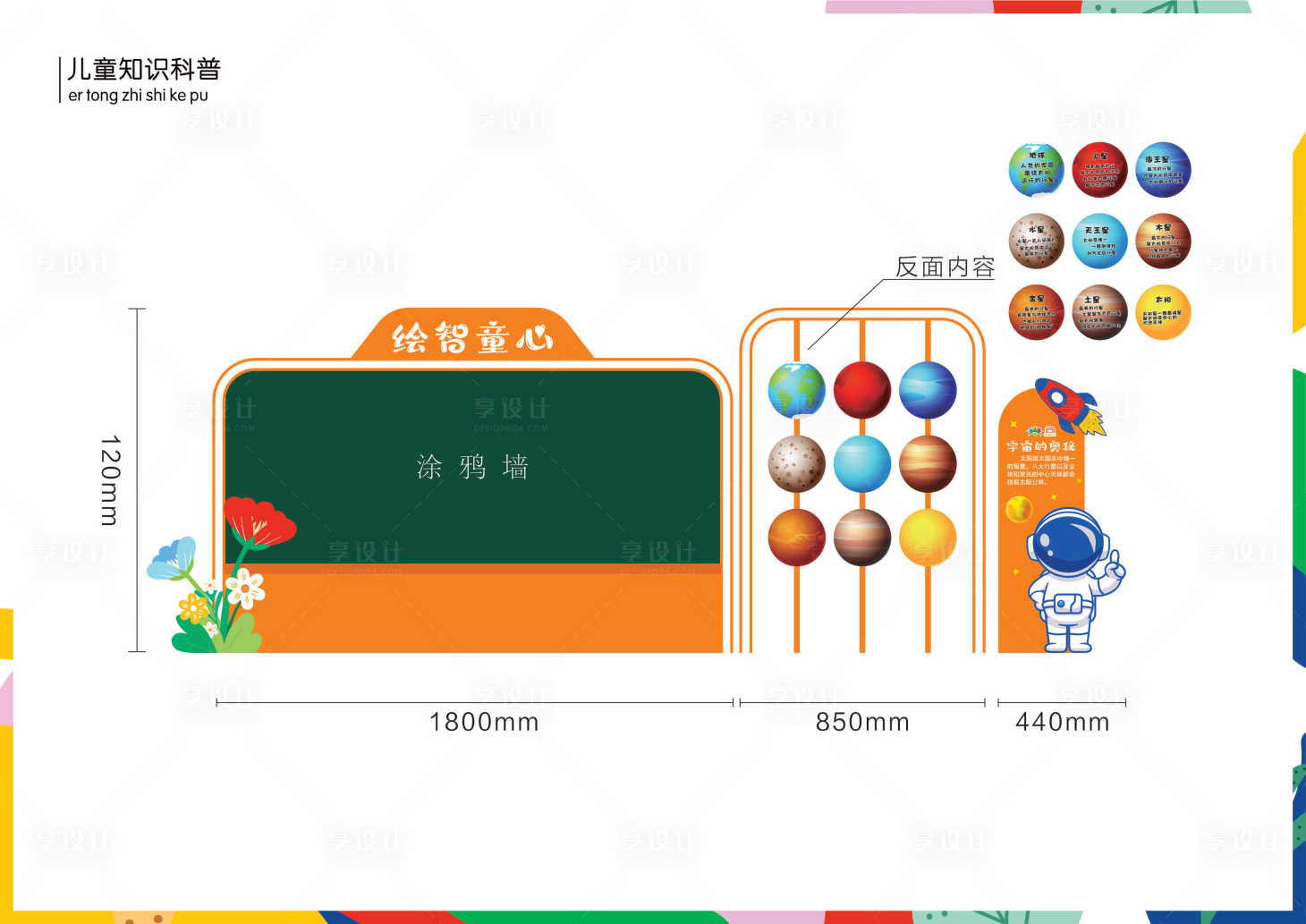 源文件下載【享設計】搜索編號：13610024600762346【兒童涂鴉區星球美陳】