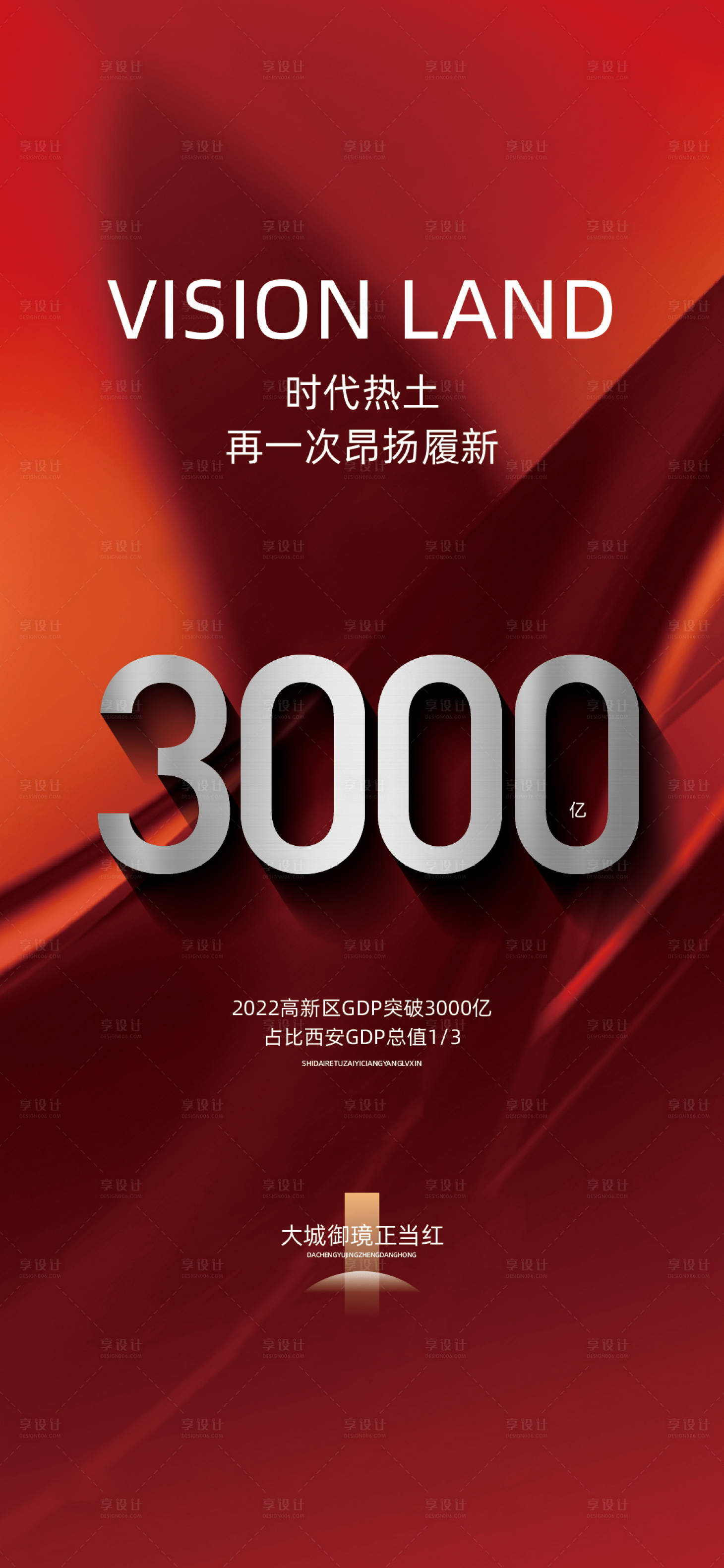 源文件下载【房地产热销数据海报】编号：18790024825926900