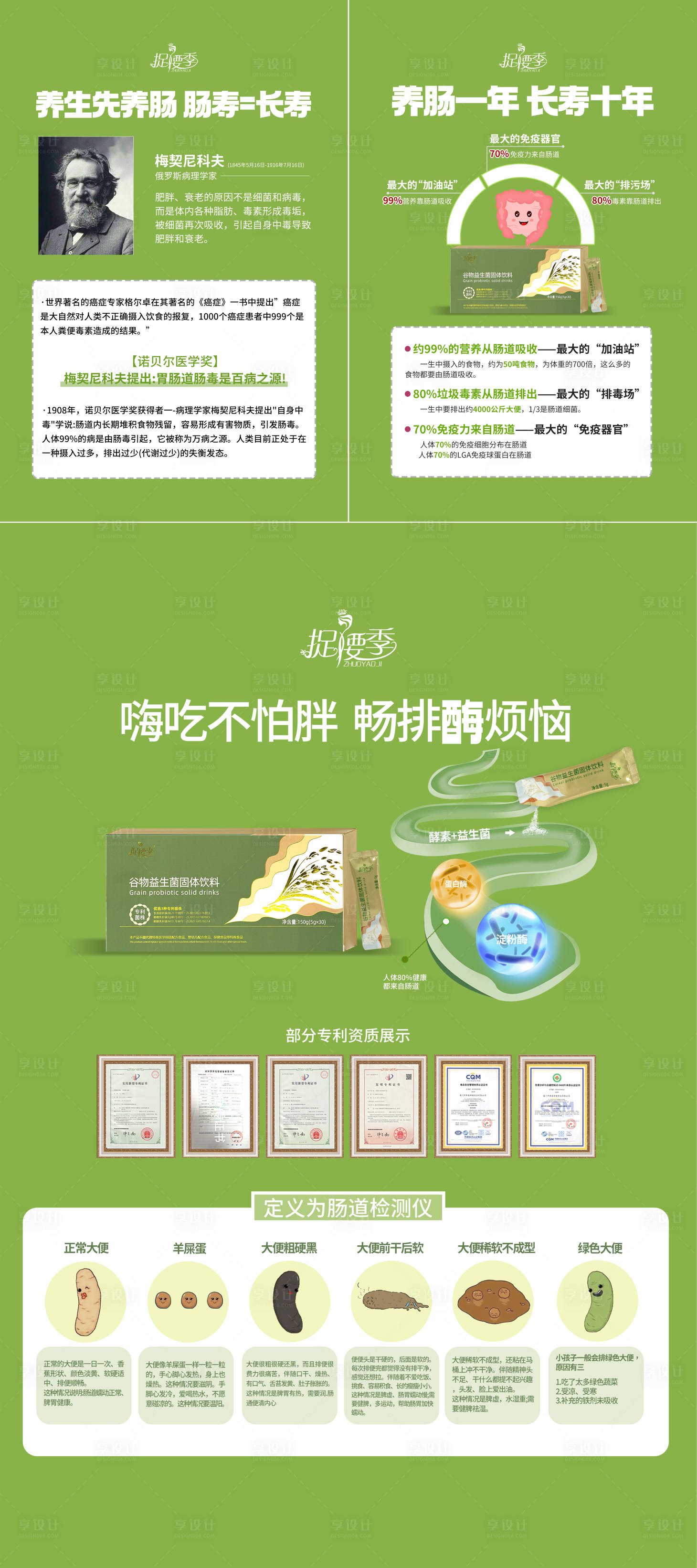 源文件下載【享設計】搜索編號：44730024407065960【腸道健康知識科普宣傳系列海報】