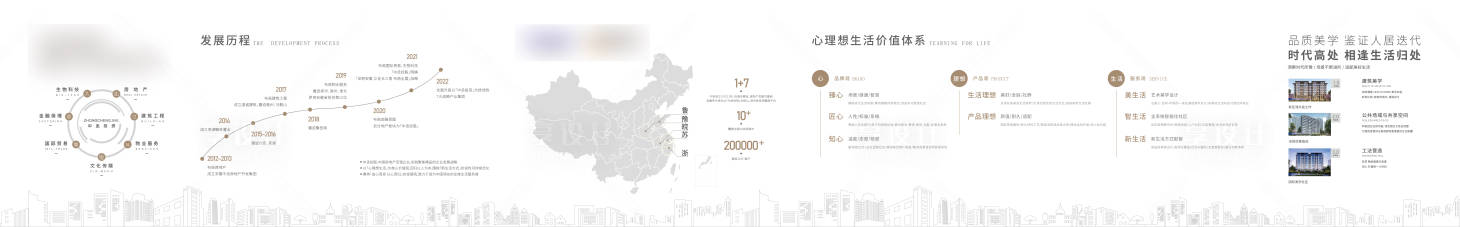 源文件下載【享設計】搜索編號：42710024864046193【地產品牌墻品牌】