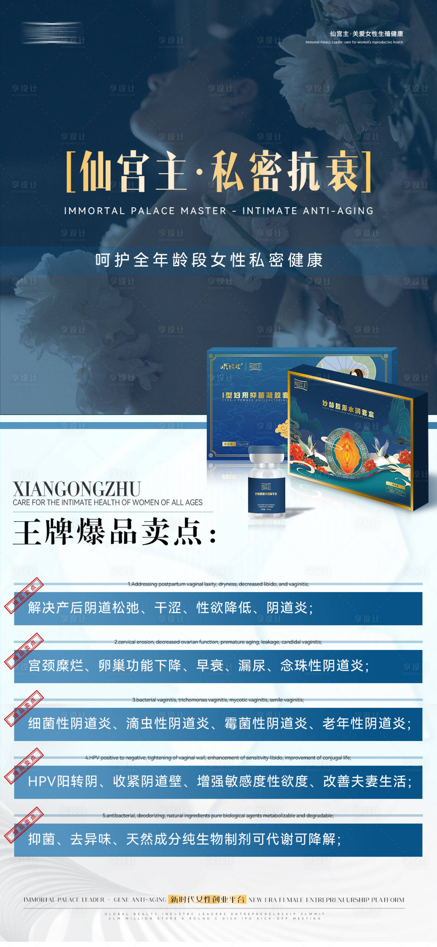 源文件下载【医美海报】编号：36410024806929522