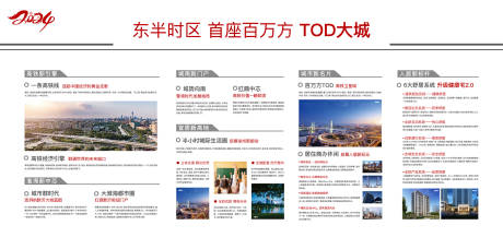 源文件下載【享設計】搜索編號：48360024359708660【地產(chǎn)價值點展板】