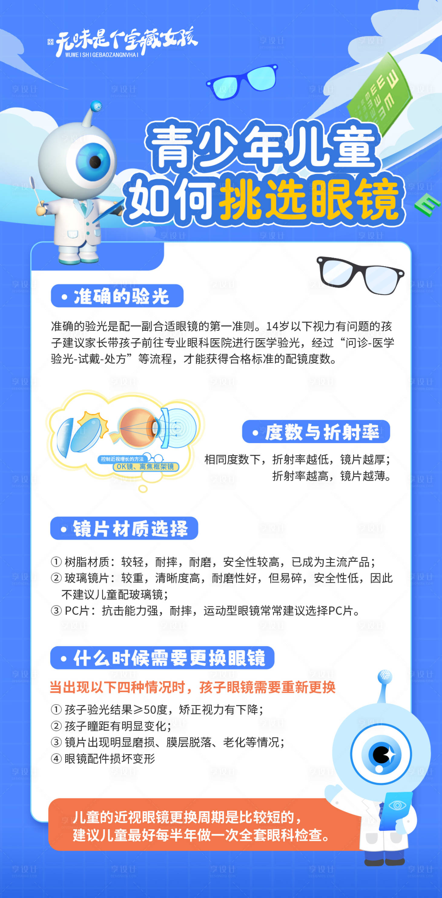 源文件下载【享设计】搜索编号：23740024573304389【视光科普海报】