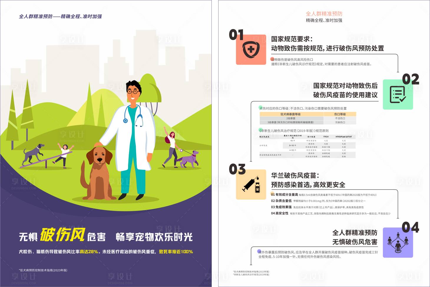 源文件下載【享設計】搜索編號：14830024613918421【破傷風宣傳單頁】