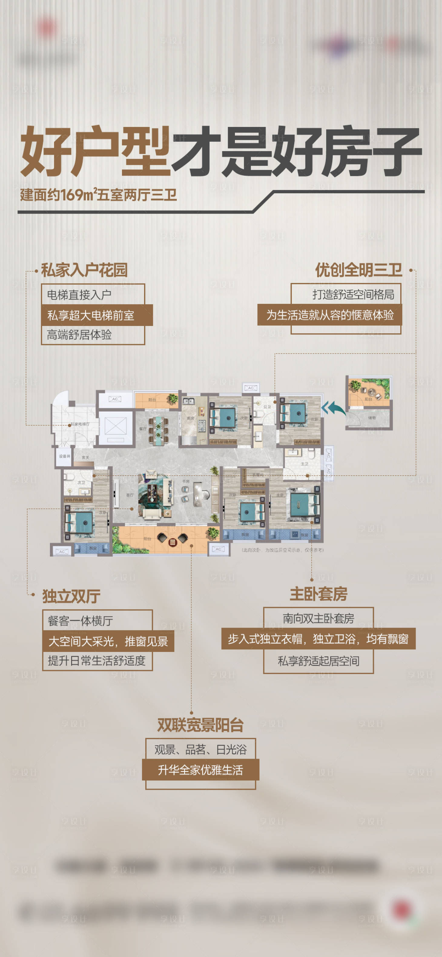 源文件下载【享设计】搜索编号：77140024390373937【地产户型价值点海报】