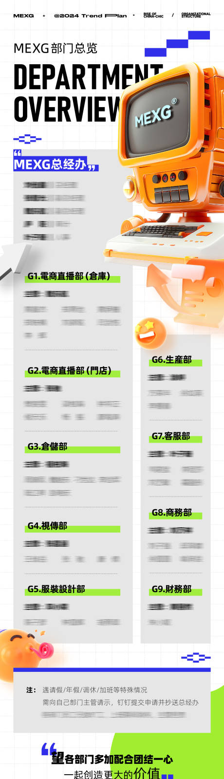 源文件下载【享设计】搜索编号：99230024745528138【C4D品牌招聘海报长图】
