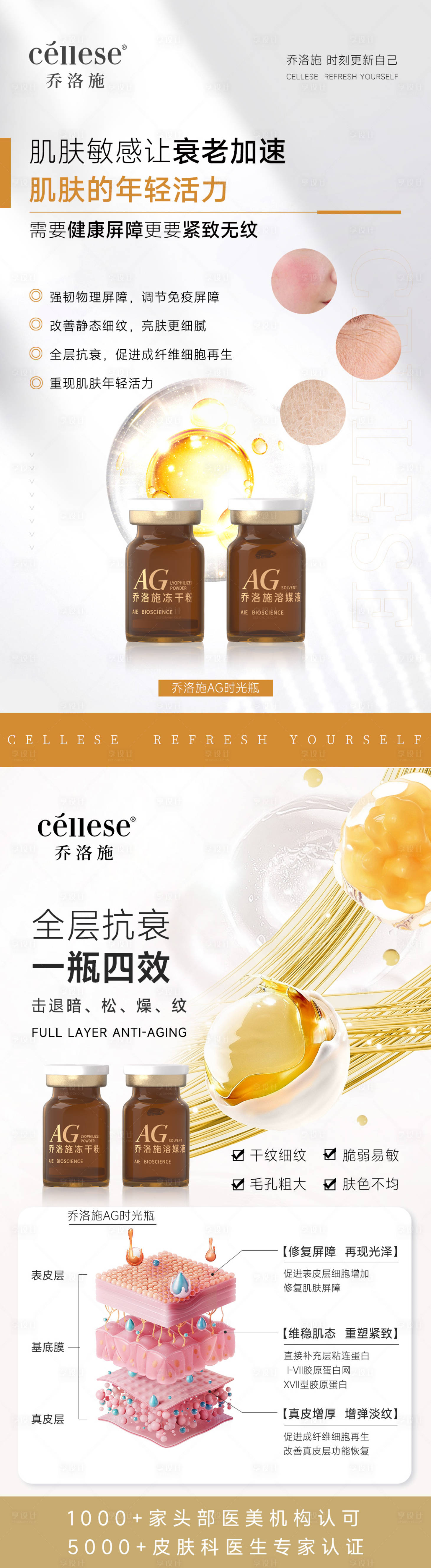 源文件下載【全層抗衰一瓶四效醫(yī)美產(chǎn)品海報(bào)】編號(hào)：32040024263154893