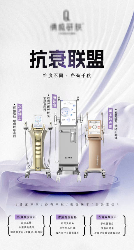 源文件下载【医美抗衰联盟宣传海报】编号：61680024849583059