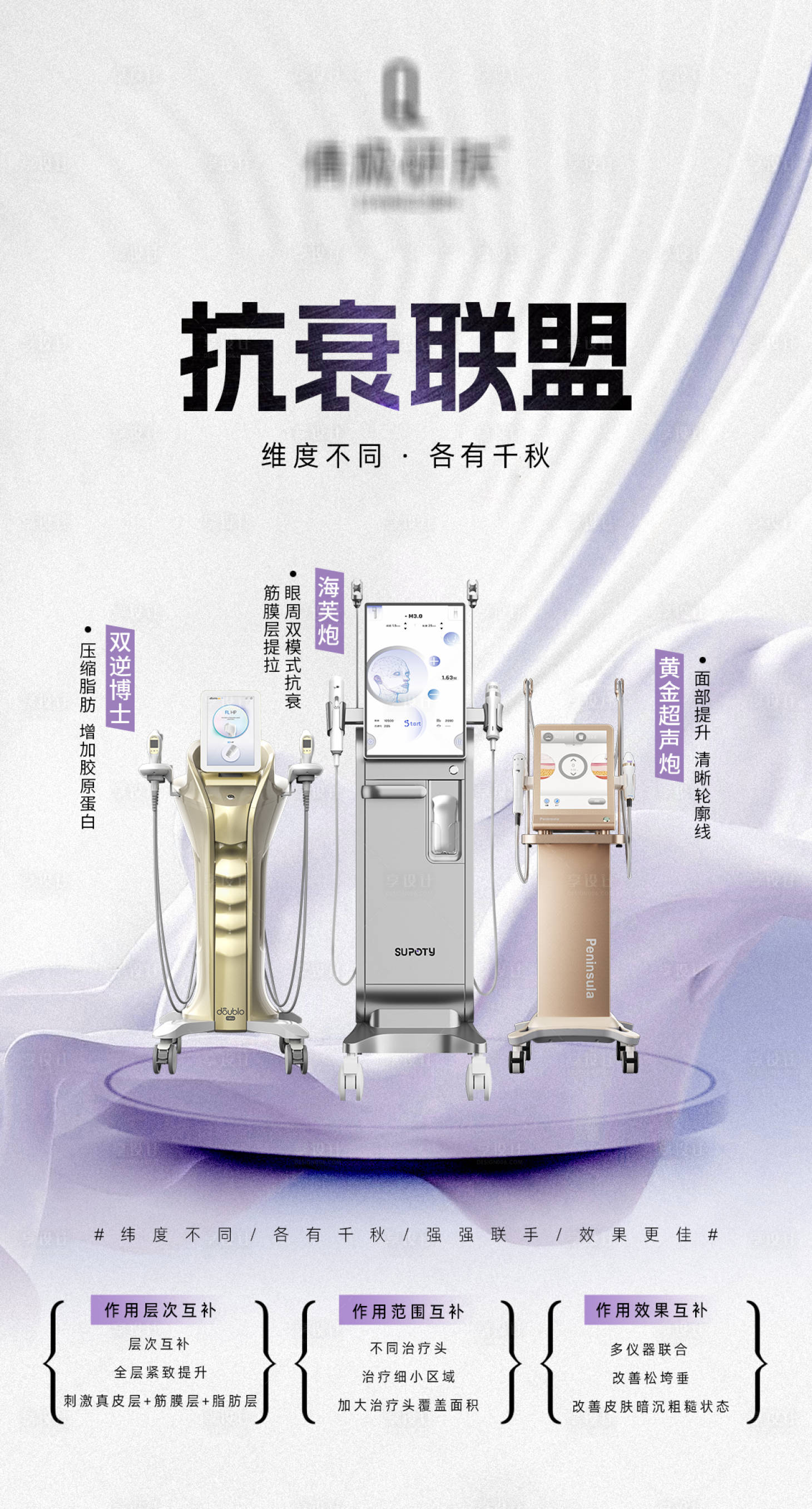 源文件下載【享設(shè)計(jì)】搜索編號(hào)：61680024849583059【醫(yī)美抗衰聯(lián)盟宣傳海報(bào)】