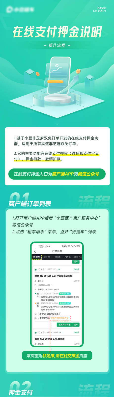 在线支付说明长图