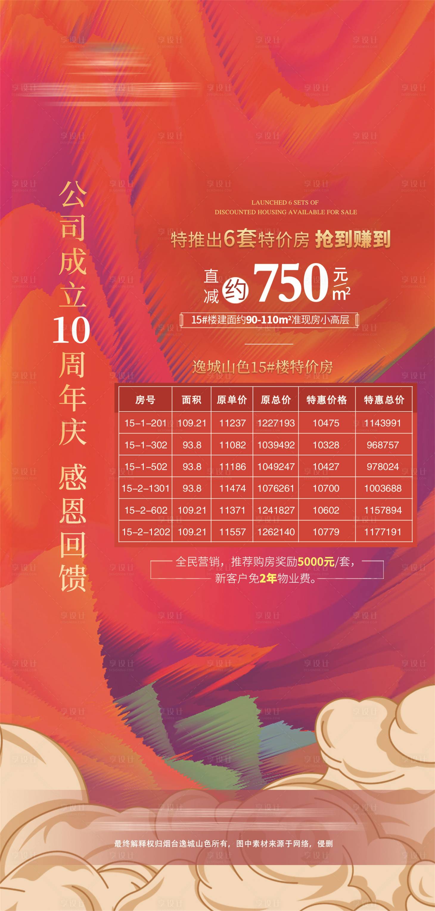 源文件下载【享设计】搜索编号：10010024547387949【特价房刷屏海报】