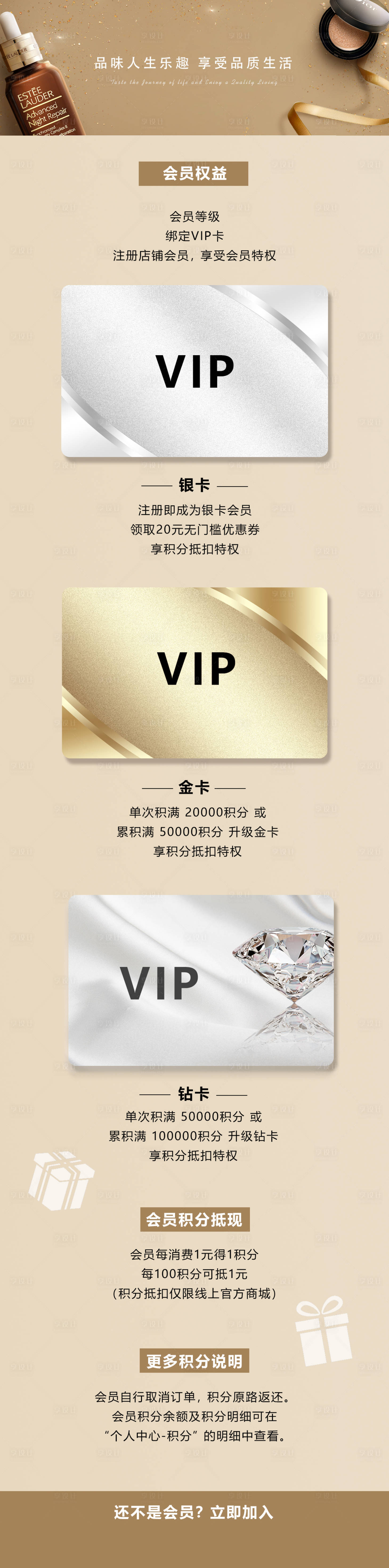 源文件下載【享設計】搜索編號：81620024278617237【vip會員權益說明海報長圖】