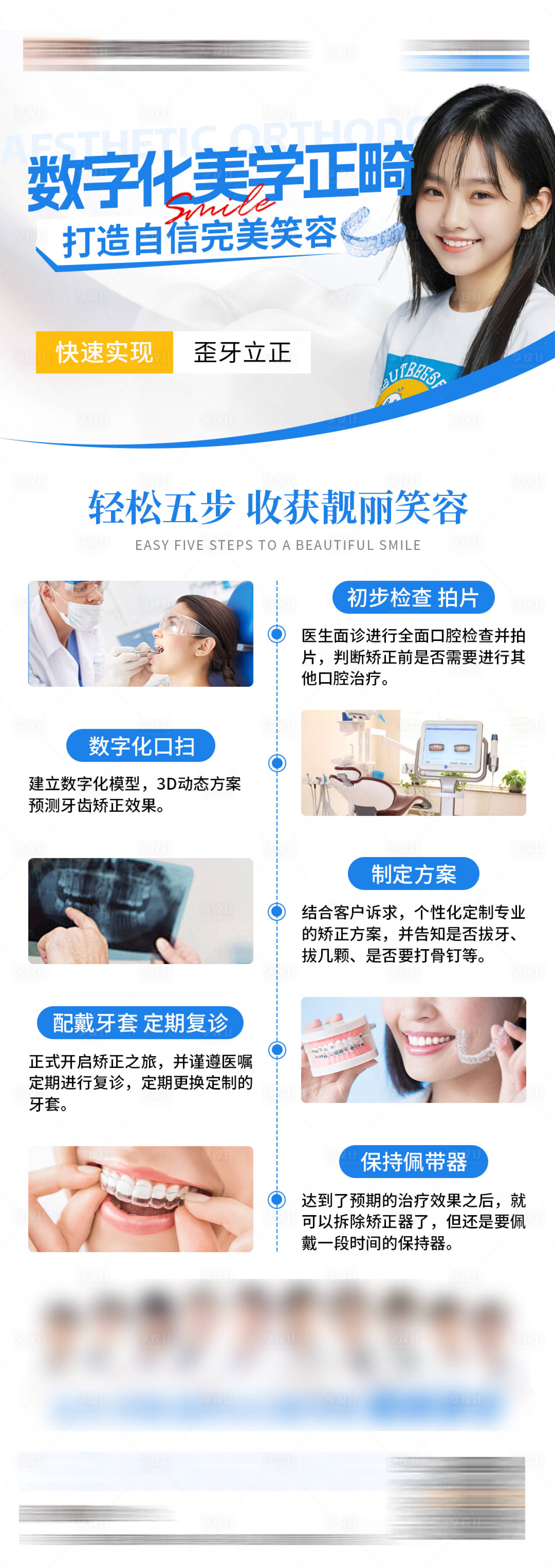 源文件下载【享设计】搜索编号：25650024812237260【数字化美学正畸流程长图】