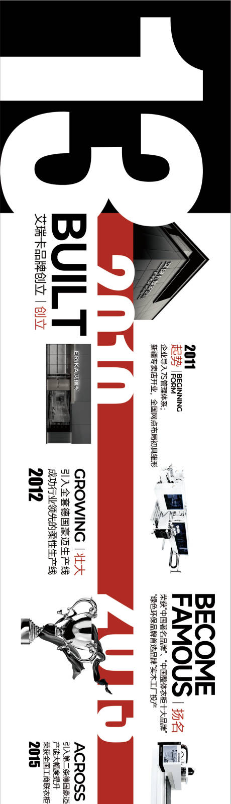 源文件下载【品牌历程图家居长图海报】编号：49710024494885791