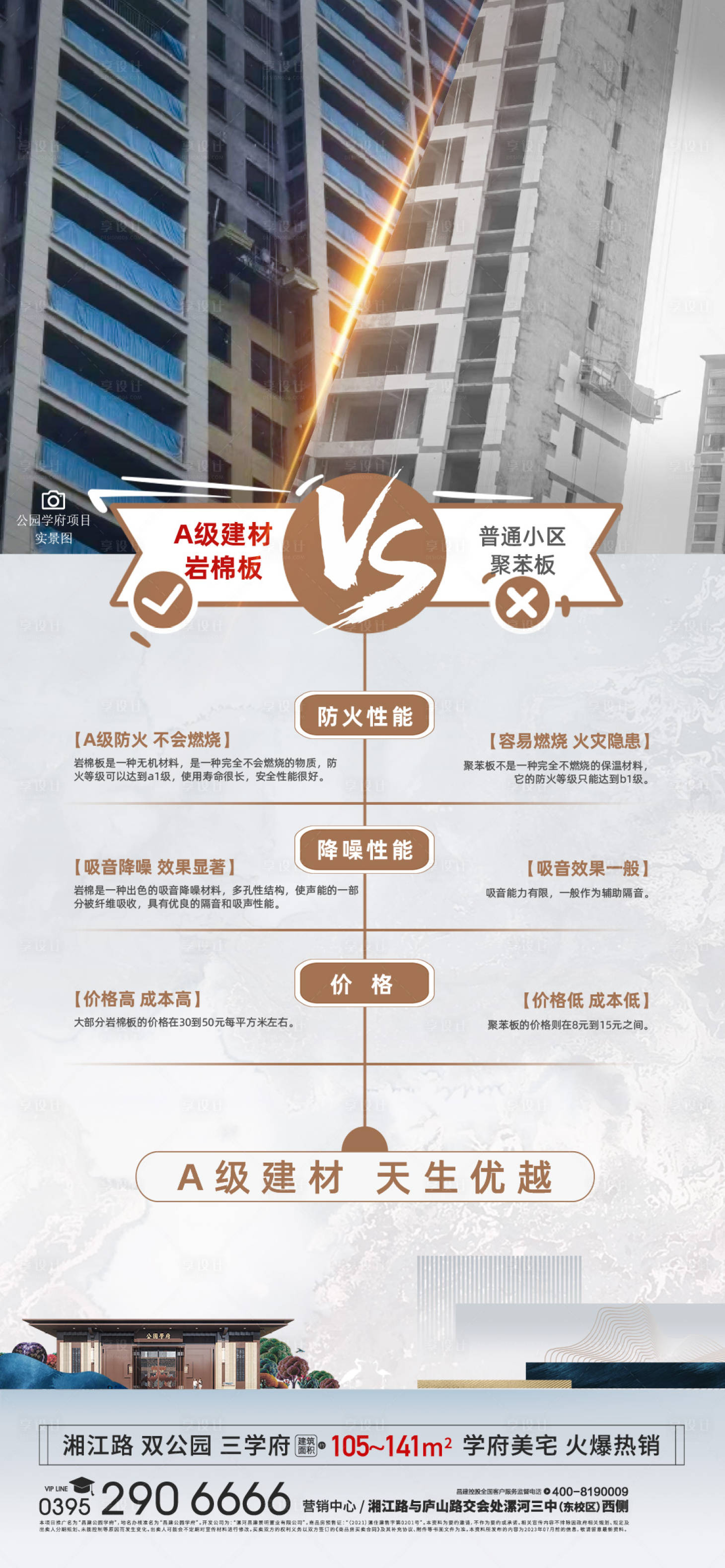 源文件下載【享設計】搜索編號：17080024515299898【建材對比 】