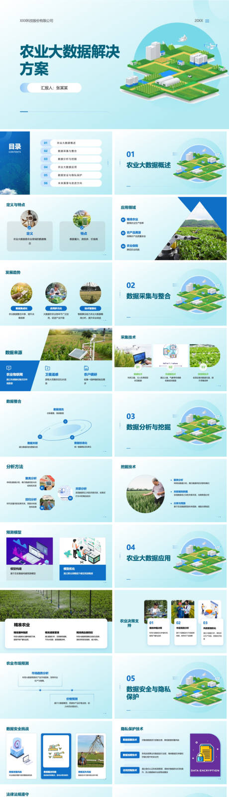 源文件下载【农业大数据解决方案PPT】编号：88840024451758276