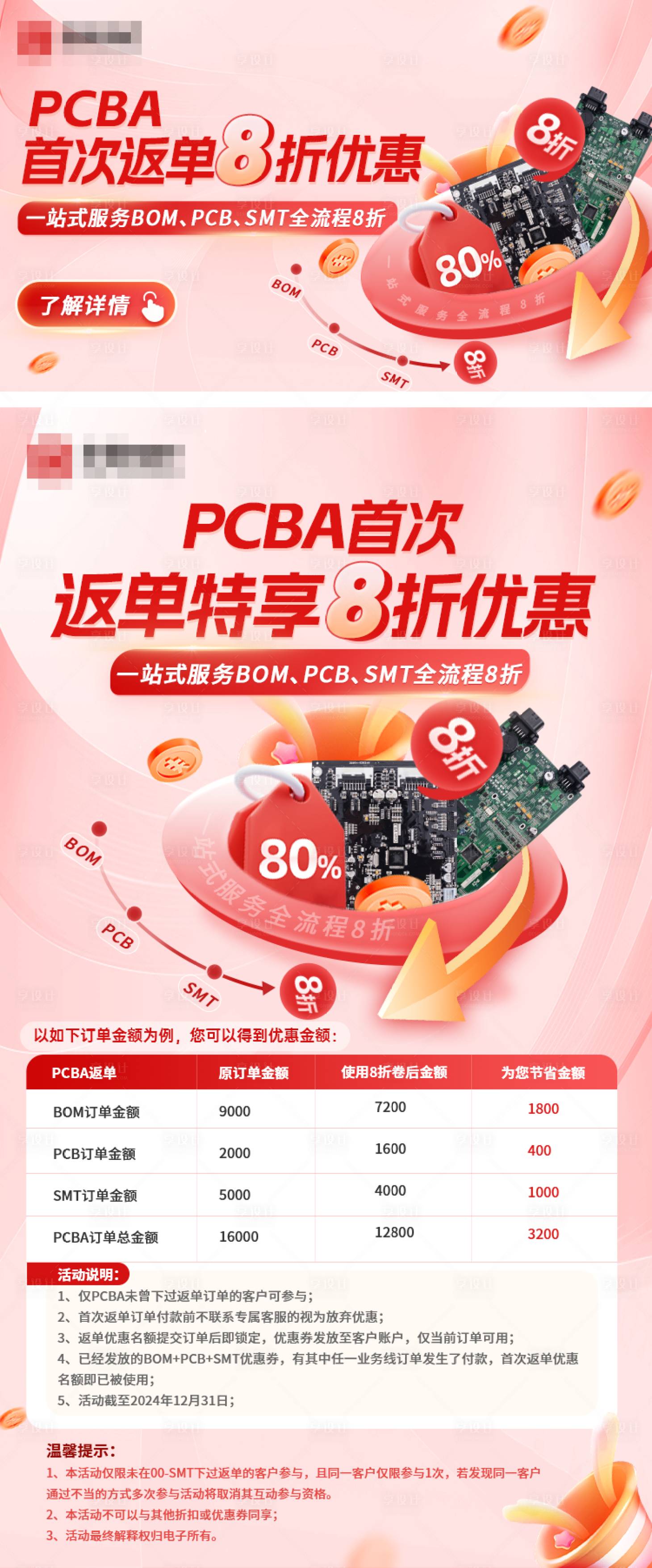 源文件下载【享设计】搜索编号：45790024680197885【金融银行消费促销活动海报展板】