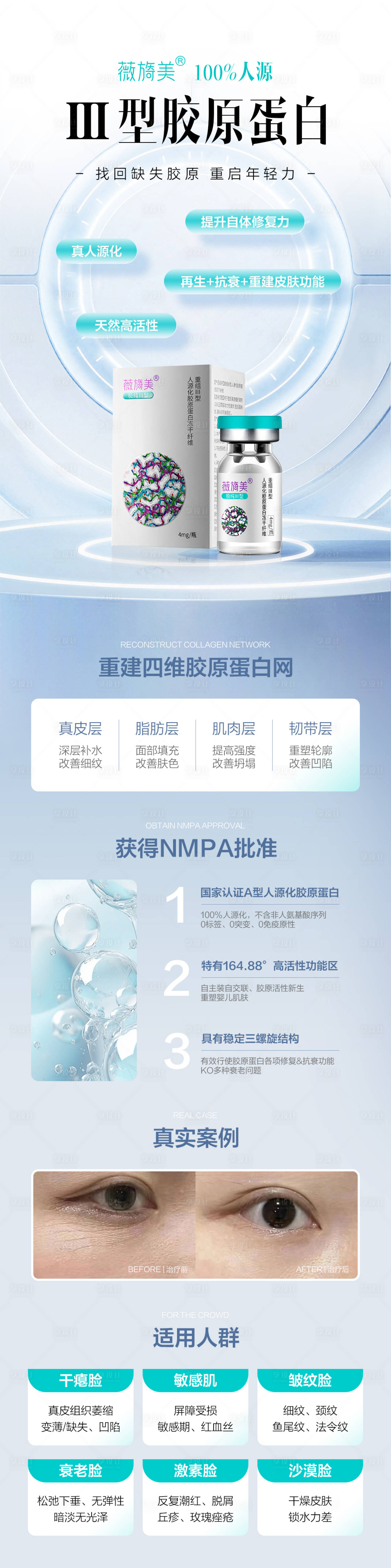 源文件下载【薇旖美医美产品介绍长图】编号：92910024611235210