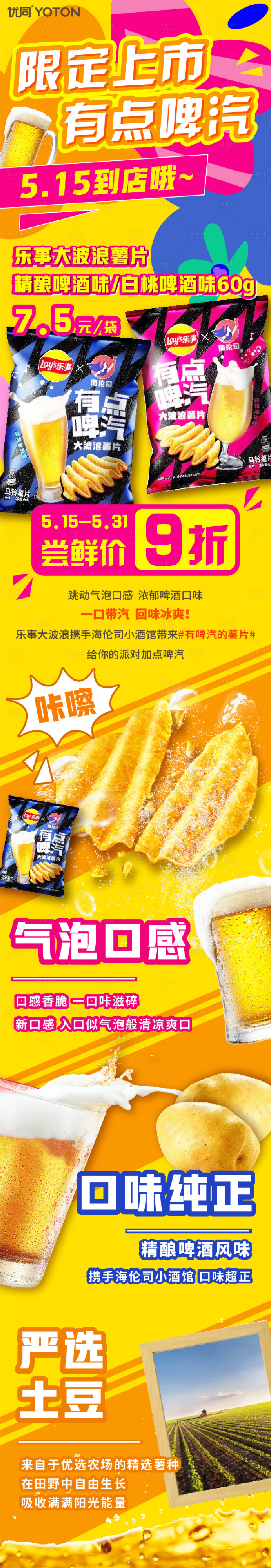 源文件下载【薯片推文长图】编号：98200024532983149