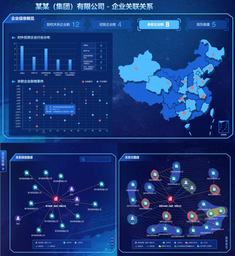科技大屏设计