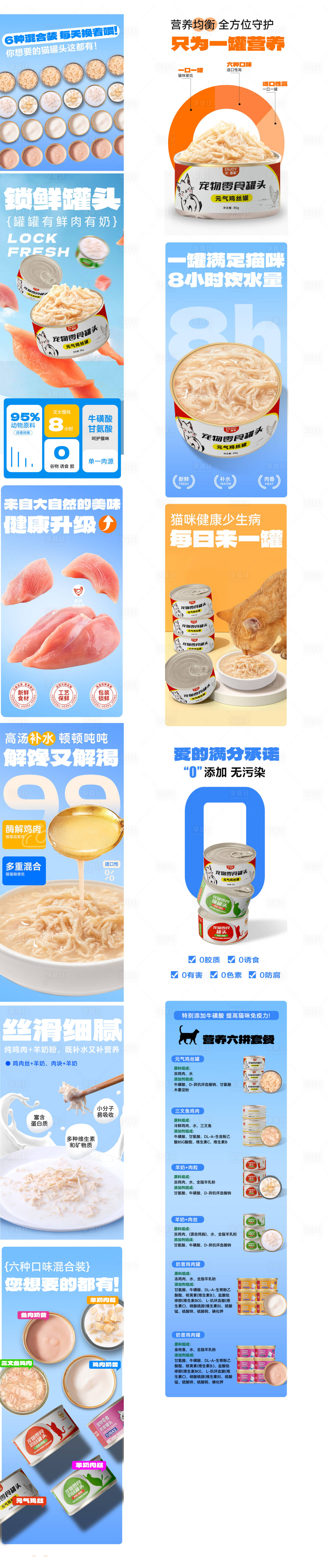 源文件下载【猫罐头猫粮电商详情页】编号：36960024688255847