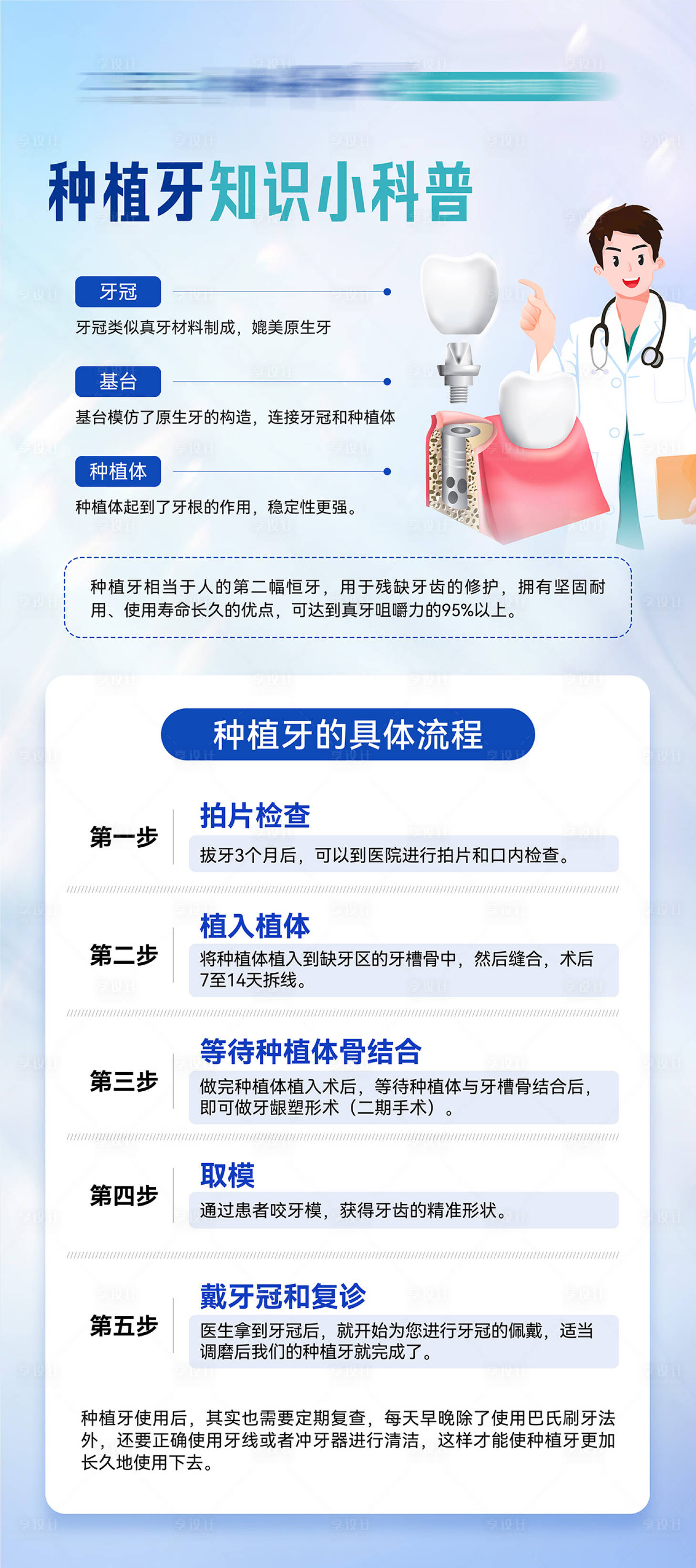 源文件下载【享设计】搜索编号：90960024608293265【口腔种植牙知识科普】