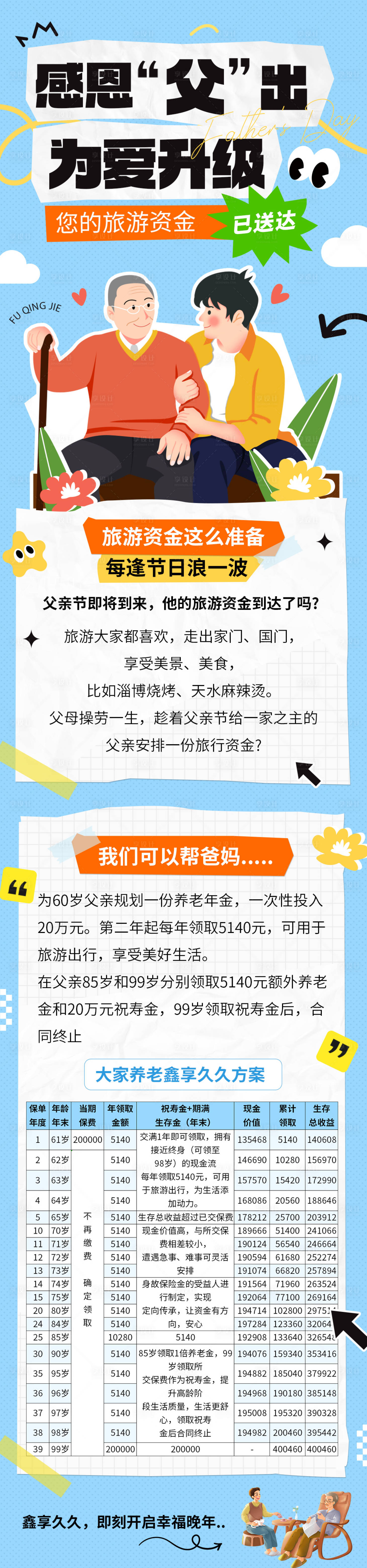 源文件下載【享設(shè)計(jì)】搜索編號(hào)：14360024567117932【感恩父親節(jié)插畫長(zhǎng)圖海報(bào)】