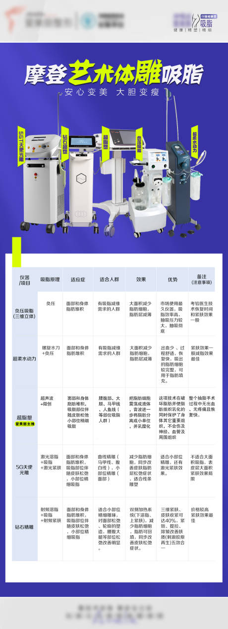 源文件下载【摩登艺术体雕吸脂】编号：32210024687228475