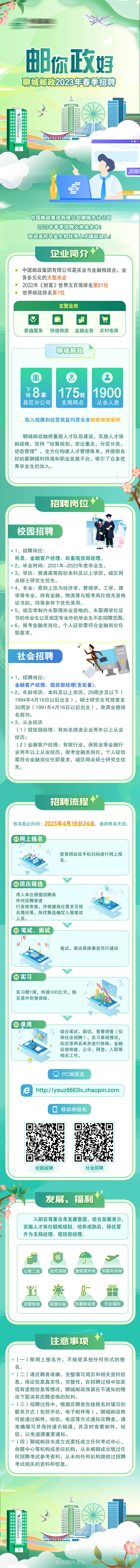 源文件下载【享设计】搜索编号：19130024790574385【聊城邮政绿色社会招聘长图】