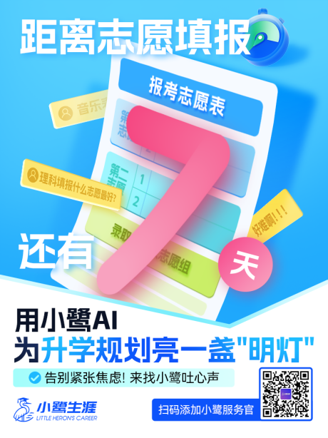 源文件下载【智能AI高考填报志愿banner】编号：75390024635008861