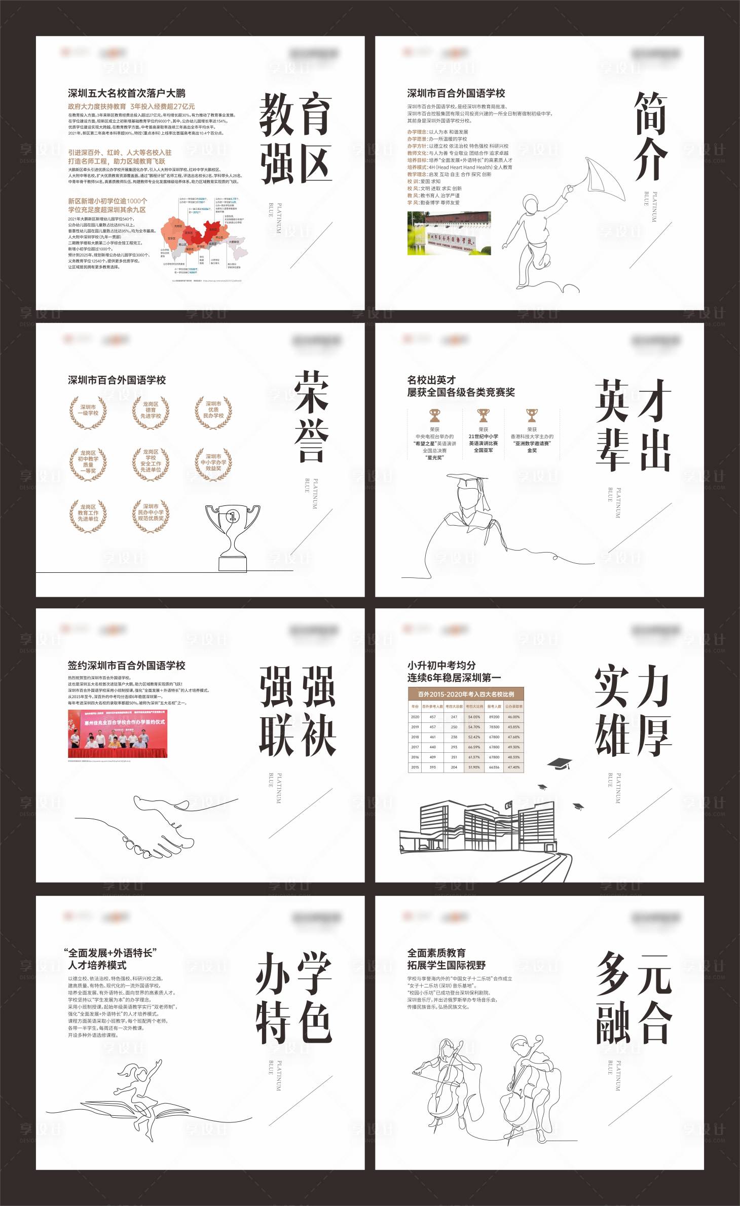 源文件下載【享設計】搜索編號：83370024712169265【學校教育系列展板】