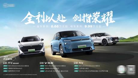 源文件下载【享设计】搜索编号：45660024409138919【汽车政策海报】