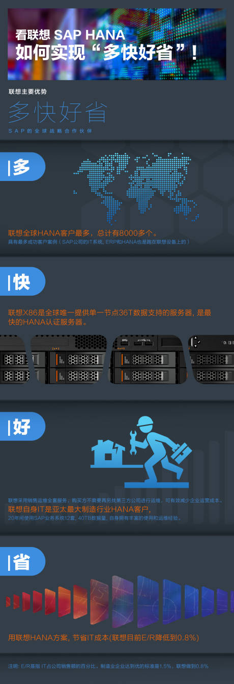 源文件下载【科技会议专题设计海报】编号：52090024522542998