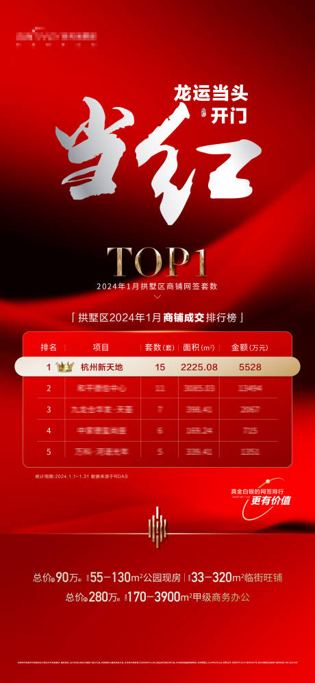 源文件下载【热销top1海报】编号：66000024568909802