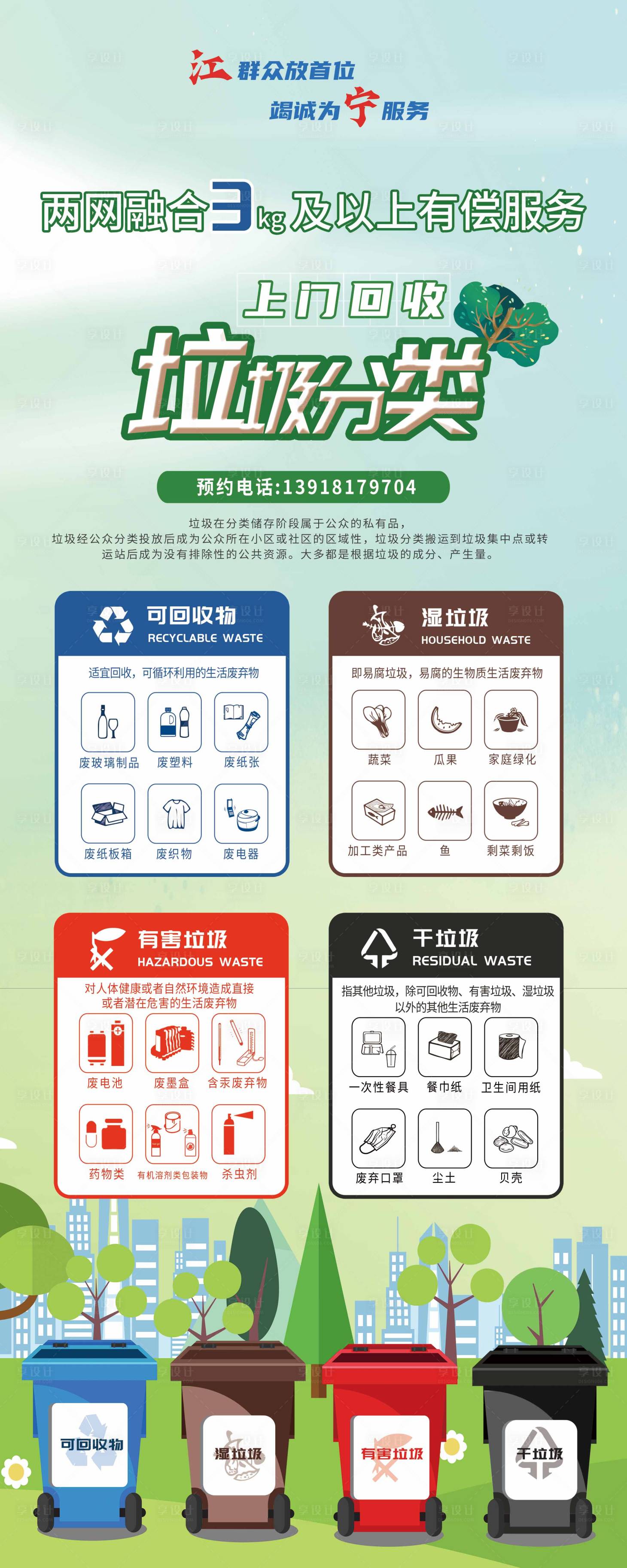 源文件下載【享設計】搜索編號：59360024766804155【垃圾分類海報】
