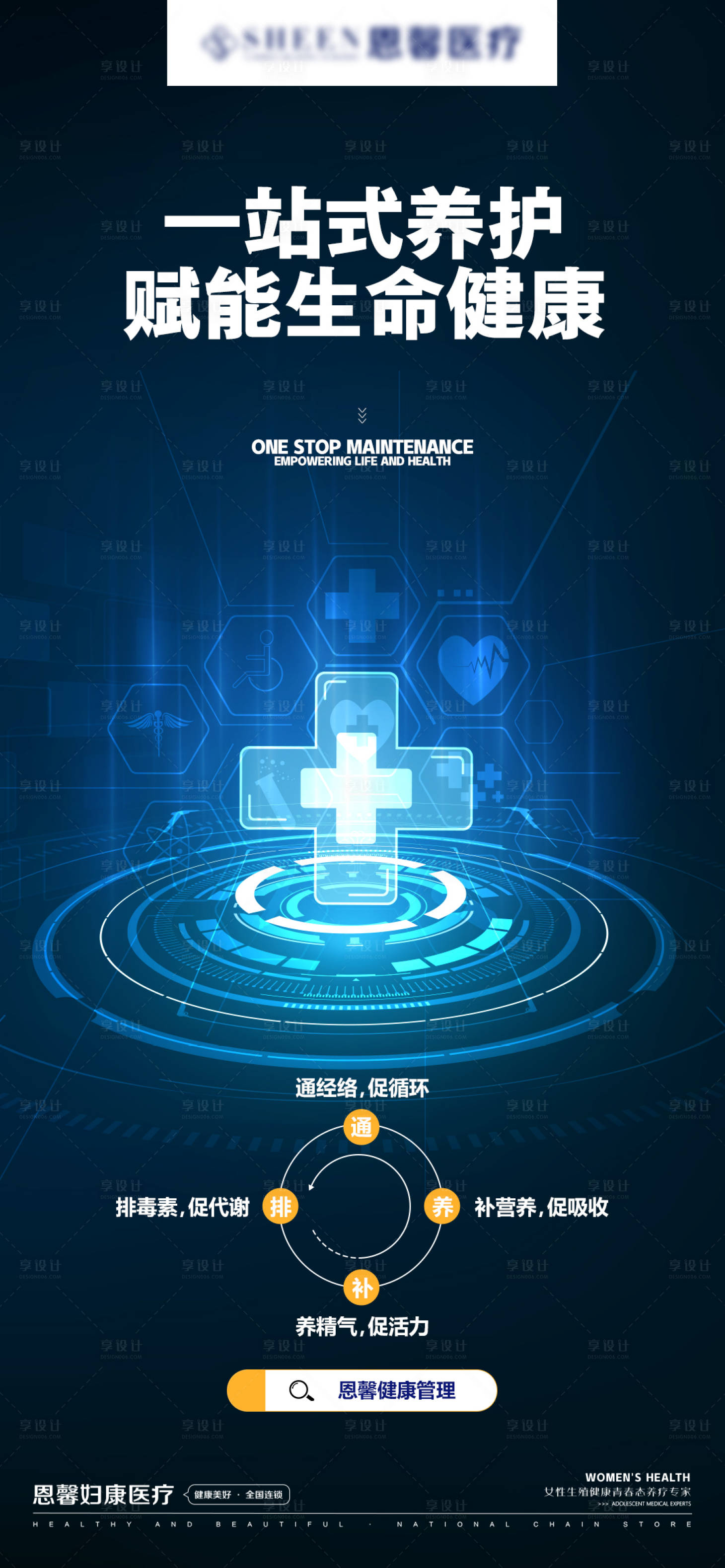 源文件下載【享設計】搜索編號：51390024693171638【醫療海報】