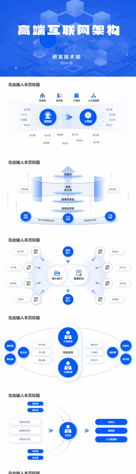 源文件下载【高端互联网架构ppt】编号：53110024503284171