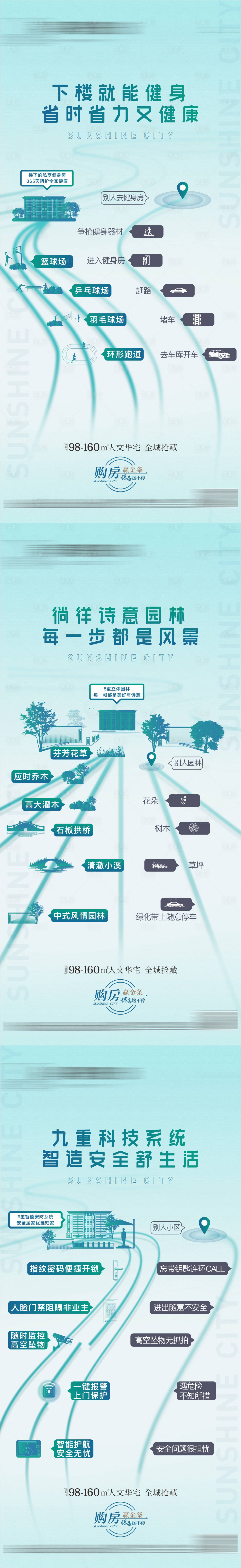 源文件下載【享設計】搜索編號：50730024665754974【地產園林價值點系列海報】